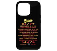 Carcasa para iPhone 13 Pro Guía sudafricana Braai BBQ Grilling Times Boerewors Steak
