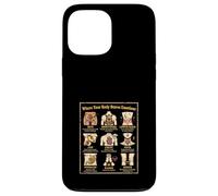 Carcasa para iPhone 13 Pro MAX Mapa Corporal Emociones Psicología Vintage