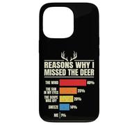 Carcasa para iPhone 13 Pro Reasons Why I Missed The Deer Temporada De Caza