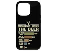 Carcasa para iPhone 13 Pro Reasons Why I Missed The Deer Temporada De Caza