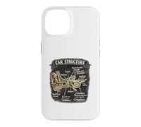Carcasa para iPhone 14 Especialistas en audífonos ENT Doctor Graphic Cóclea Anatomía