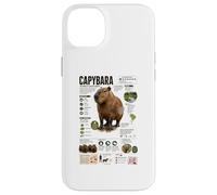 Carcasa para iPhone 14 Plus Capibara Los Datos más Grandes del Mundo sobre roedores