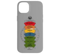 Carcasa para iPhone 14 Plus Fantastic Beasts and Where to Find Them Threat Level