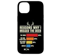 Carcasa para iPhone 14 Plus Reasons Why I Missed The Deer Temporada De Caza