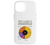 Carcasa para iPhone 14 por qué pierdo en Cornhole Funny Cornhole Player