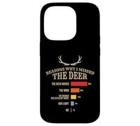 Carcasa para iPhone 14 Pro Divertido diseño de Humor de Cazador de Ciervos Perdidos