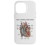 Carcasa para iPhone 14 Pro MAX Anatomía Humana Diagrama del corazón Sistema Cardiovascular