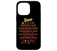 Carcasa para iPhone 14 Pro MAX Guía sudafricana Braai BBQ Grilling Times Boerewors Steak