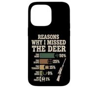 Carcasa para iPhone 14 Pro MAX Reasons Why I Missed The Deer Temporada De Caza