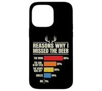 Carcasa para iPhone 14 Pro MAX Reasons Why I Missed The Deer Temporada De Caza