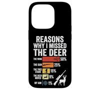 Carcasa para iPhone 14 Pro Reasons Why I Missed The Deer Temporada De Caza