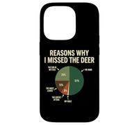Carcasa para iPhone 14 Pro Reasons Why I Missed The Deer Temporada De Caza