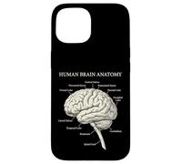Carcasa para iPhone 15 Diagrama etiquetado de neurociencia de anatomía del Cerebro Humano
