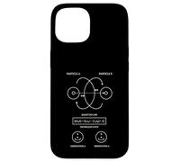 Carcasa para iPhone 15 Enredo cuántico, física, teoría de la Ciencia, Ropa gráfica