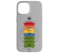 Carcasa para iPhone 15 Fantastic Beasts and Where to Find Them Threat Level
