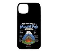 Carcasa para iPhone 15 Plus Diagrama de anatomía del volcán del Monte Fuji Ilustración de Japón