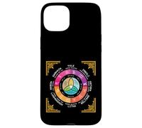 Carcasa para iPhone 15 Plus Rueda del Año Oculto Wicca Círculo Anual Ocho Sabbat