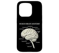 Carcasa para iPhone 15 Pro Diagrama etiquetado de neurociencia de anatomía del Cerebro Humano
