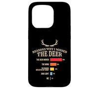 Carcasa para iPhone 15 Pro Divertido diseño de Humor de Cazador de Ciervos Perdidos