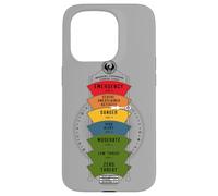 Carcasa para iPhone 15 Pro Fantastic Beasts and Where to Find Them Threat Level