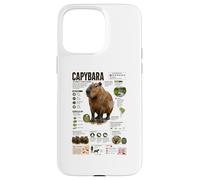 Carcasa para iPhone 15 Pro MAX Capibara Los Datos más Grandes del Mundo sobre roedores
