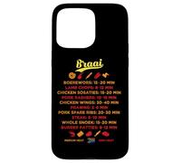 Carcasa para iPhone 15 Pro MAX Guía sudafricana Braai BBQ Grilling Times Boerewors Steak