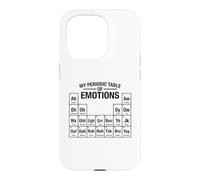 Carcasa para iPhone 15 Pro Mi Tabla Periódica de Emociones Ah AW Eh Sonidos Divertidos Ciencia