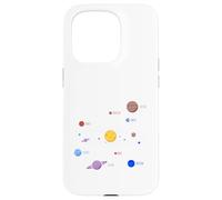 Carcasa para iPhone 15 Pro Planetas del Sistema Solar, Tierra, Sol, Ciencia Espacial Niños, Adultos