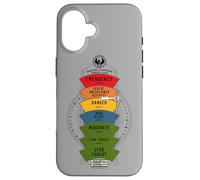 Carcasa para iPhone 16 Fantastic Beasts and Where to Find Them Threat Level