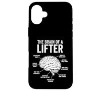 Carcasa para iPhone 16 Plus Cerebro Divertido de un Levantador Fitness Meme Halterofilia