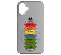 Carcasa para iPhone 16 Plus Fantastic Beasts and Where to Find Them Threat Level