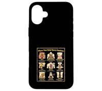 Carcasa para iPhone 16 Plus Mapa Corporal Emociones Psicología Vintage