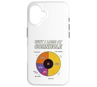 Carcasa para iPhone 16 por qué pierdo en Cornhole Funny Cornhole Player