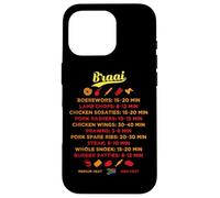 Carcasa para iPhone 16 Pro Guía sudafricana Braai BBQ Grilling Times Boerewors Steak
