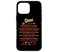 Carcasa para iPhone 16 Pro MAX Guía sudafricana Braai BBQ Grilling Times Boerewors Steak