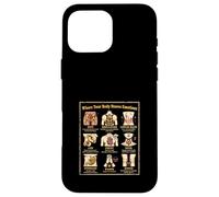Carcasa para iPhone 16 Pro MAX Mapa Corporal Emociones Psicología Vintage