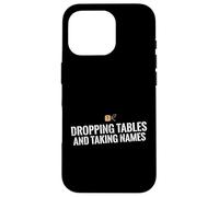 Carcasa para iPhone 16 Pro Sueltar Tablas y Tomar Nombres Base de Datos SQL Engineer