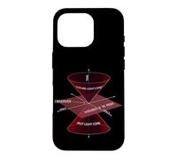 Carcasa para iPhone 16 Pro Teoría Especial de la física de la relatividad Física