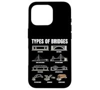 Carcasa para iPhone 16 Pro Tipos De Puentes Gráfico Ingeniería Civil Arquitectura