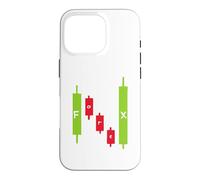 Carcasa para iPhone 16 Pro Trading FX
