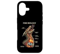 Carcasa para iPhone 17 Biología del Fuego Dragón Nerd Anatomía Diagrama de Ciencias Míticas