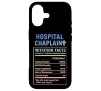 Carcasa para iPhone 17 Capellán del Hospital