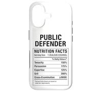 Carcasa para iPhone 17 Datos del Defensor público