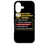Carcasa para iPhone 17 Desarrollo de Software Ingeniero de Procesos Desarrollador Coder Geek