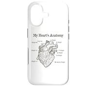 Carcasa para iPhone 17 Dog Lover Heart Anatomy Shirt - Dog Owner, Medic, Veterinary