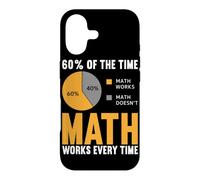 Carcasa para iPhone 17 El 60% del Tiempo Las matemáticas Funcionan Cada Vez Que Álgebra Amante de Las matemáticas