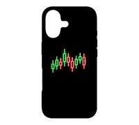 Carcasa para iPhone 17 Gráfico de Operaciones, Gráfico de acciones de Velas japonesas, para el comerciante