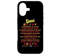 Carcasa para iPhone 17 Guía sudafricana Braai BBQ Grilling Times Boerewors Steak