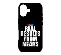 Carcasa para iPhone 17 Placebo Resultados Reales de los Medios Que Dicen