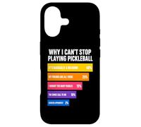 Carcasa para iPhone 17 por qué no Puedo Dejar de Jugar Pickleball Razones